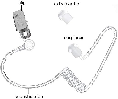 Skeleteen Spy Earpiece - Top Secret Agent Costume Piece