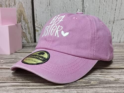 Personalized Baseball Hats