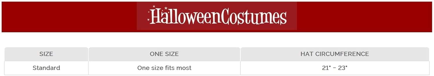 Tweedle Dee Tweedle Dum Beanie Costume Hat - Canvas Cap with Propeller Secret Pocket