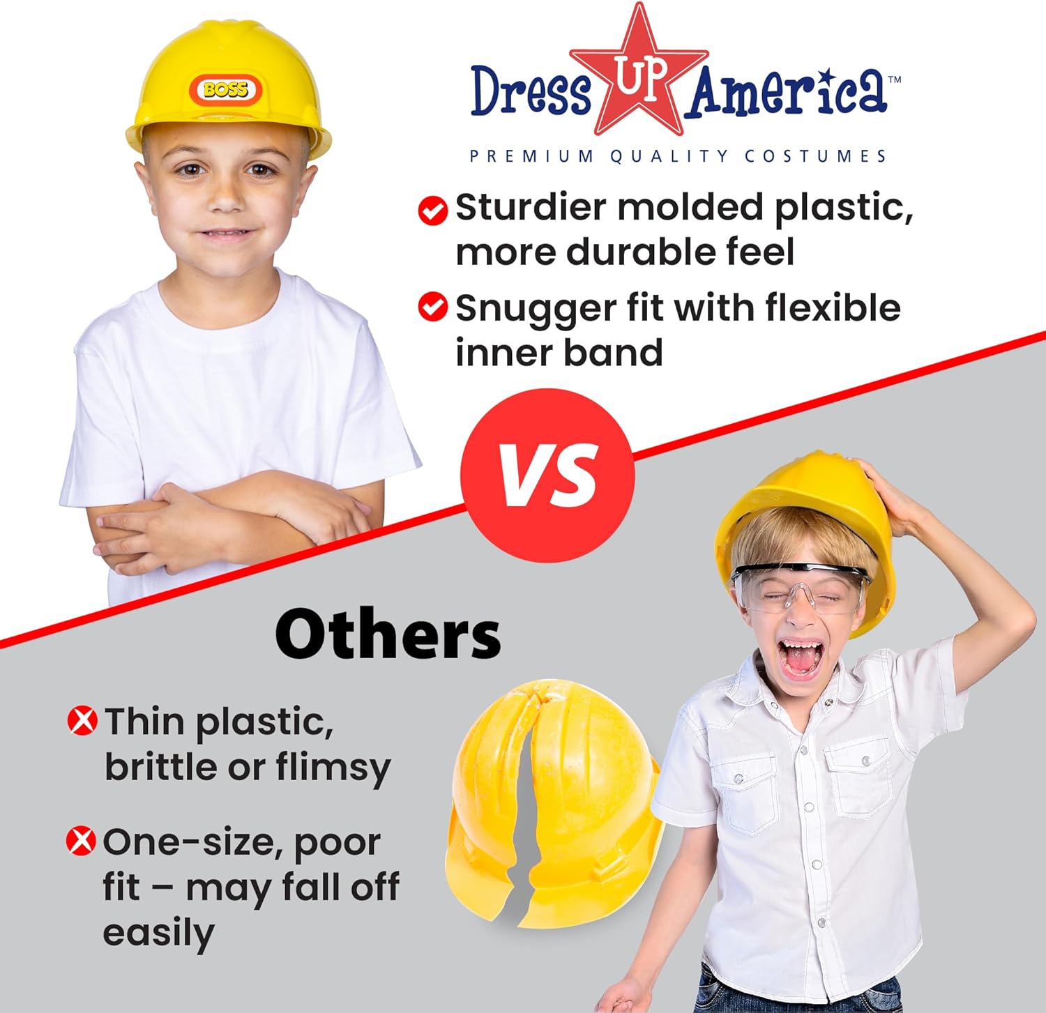 Adjustable Yellow Construction Hard Hat