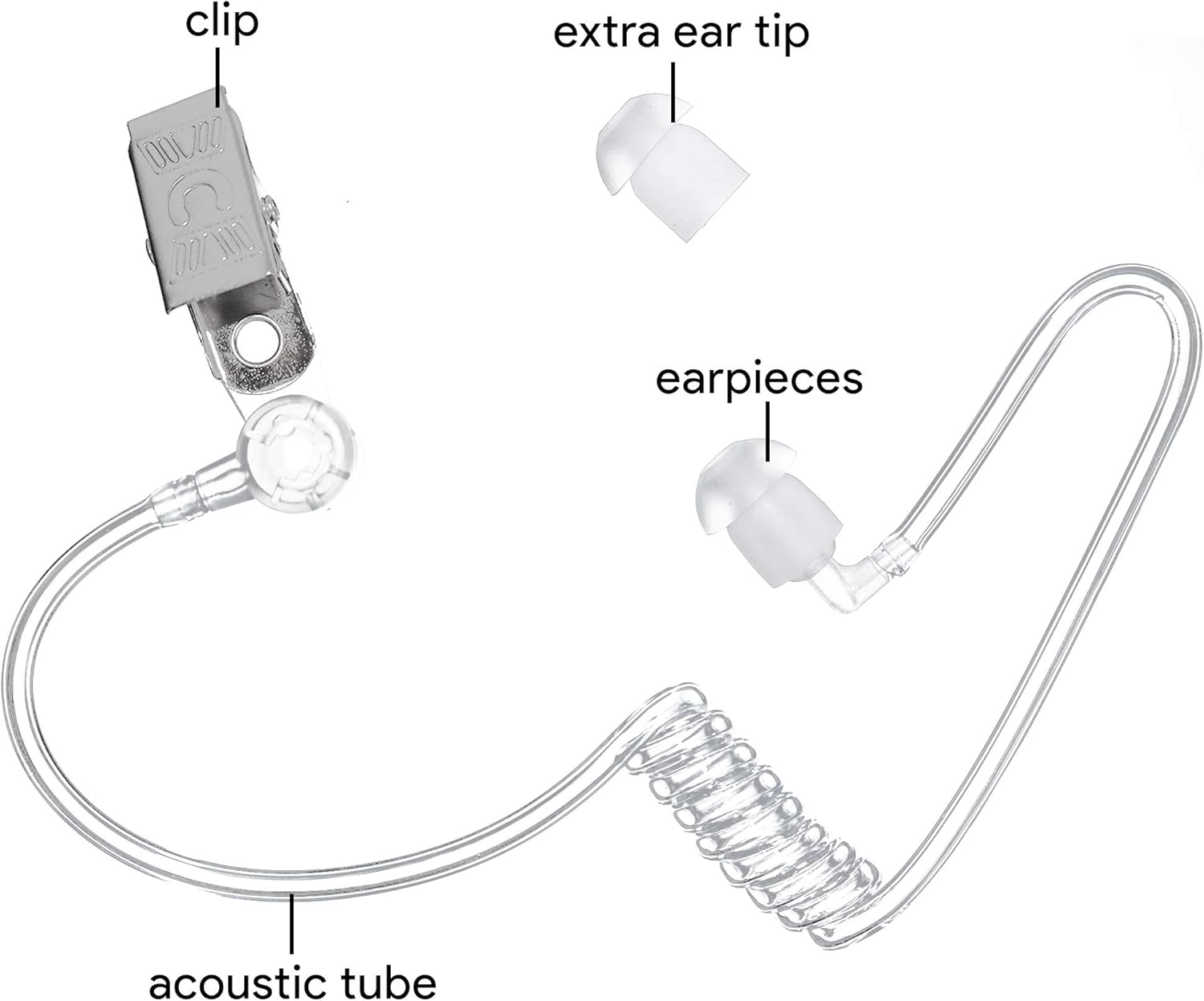 Skeleteen Spy Earpiece - Top Secret Agent Costume Piece
